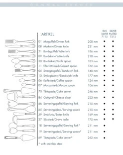 Gense Gammal Fransk Dessert Lepel Verzilverd 7 Gense Gammal Fransk Dessert Lepel Verzilverd -Huis Keuken p 18988 06 03 1668e3b5bb